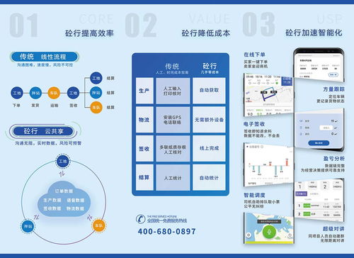 请问搅拌站erp软件哪家好 价格合理 在线咨询