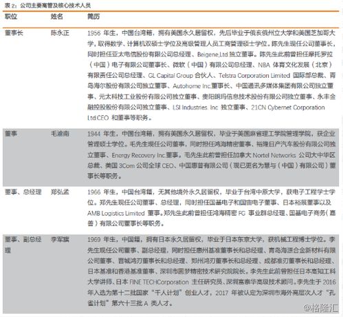 富士康与鸿海的千丝万缕