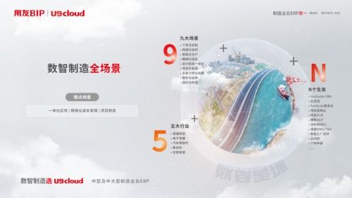 再获殊荣 用友u9 cloud荣获 2022中国制造业云erp状元奖