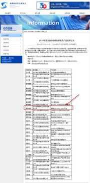 傲鹏erp mes一体化平台荣获深圳市软件行业优秀产品