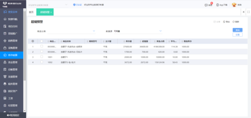 成都企业erp系统定制价格多少钱一个月