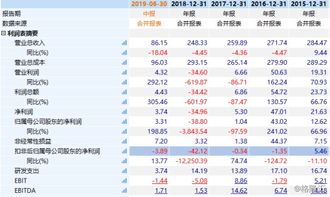 pc出货量大跌,哪些个股将受到影响