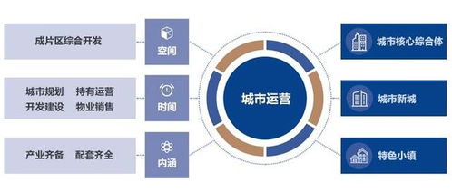 金茂一府定天下 广州ERP定制服务的TOP30之选