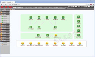 企管家CPM系统与BIM系统结合应用方案 全面提升工程项目施工效率与精细化管控