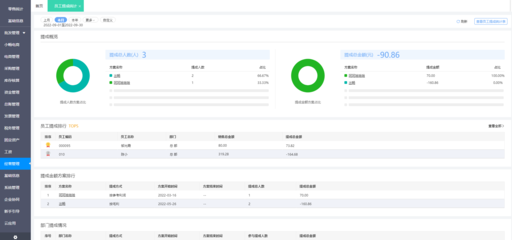 广州铝材厂ERP企业业务系统定制解决方案